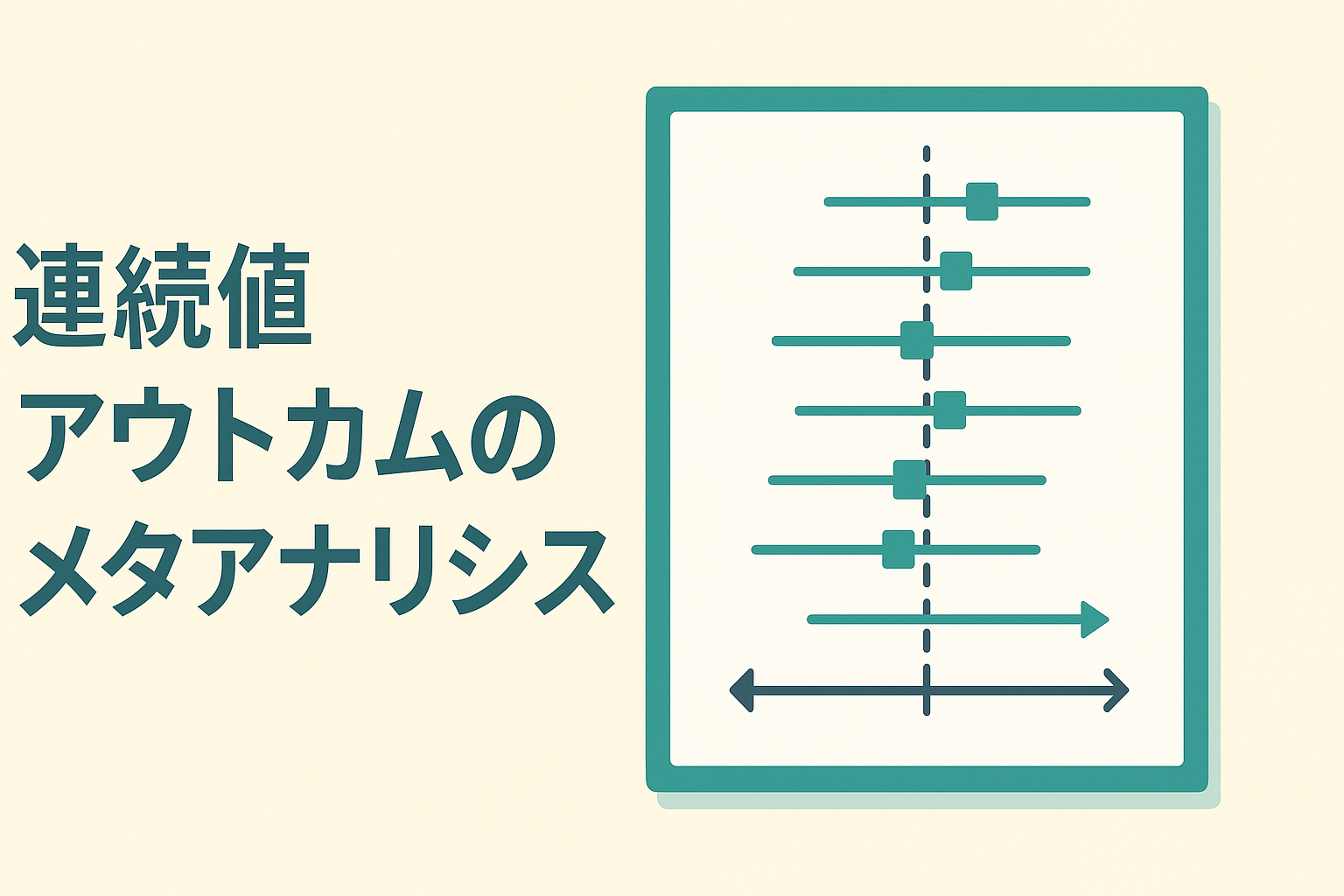 連続値アウトカムのメタアナリシス（Cursor×R） - AI 医療統計